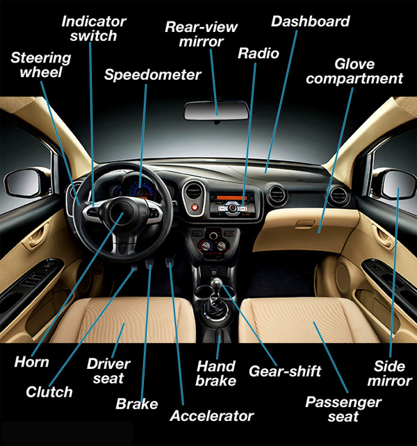 vocabulario sobre carros em ingles