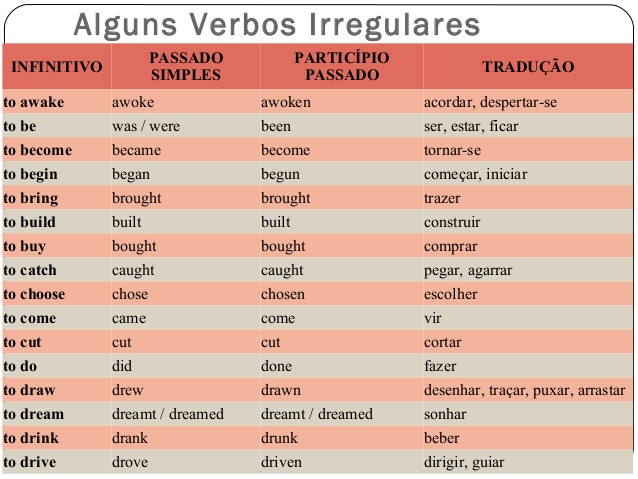 verbos irregulares