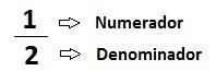 fração numerador e denominador