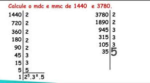 Matemática: MMC – Mínimo Múltiplo Comum, Aprenda Como Calcular