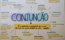 Conjunção – O que é? Como Usar? Veja exemplos e aprenda de uma vez! 