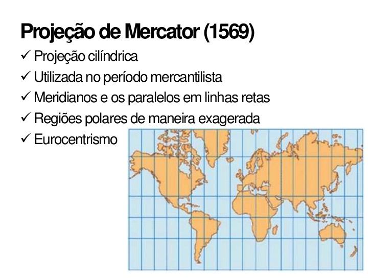 Mapa mundi de Mercator