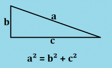 Teorema de Pitágoras: aprenda de vez 