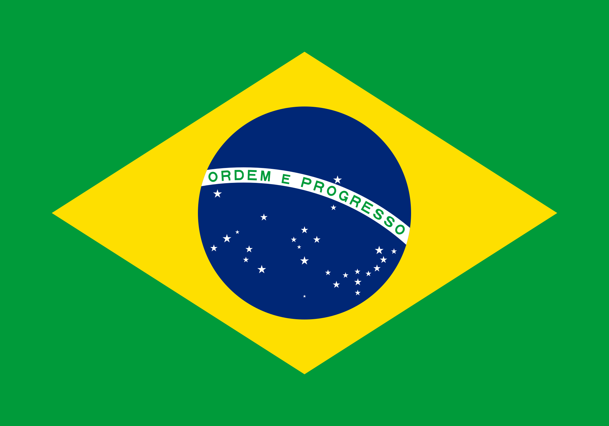 História: Bandeira do Brasil – Significado das cores, dos Símbolos e da História