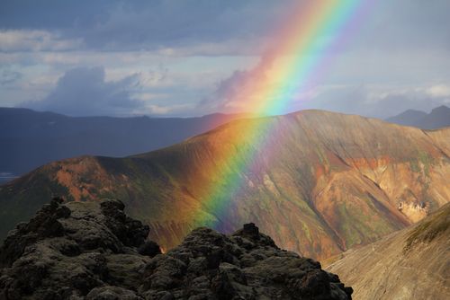 Física: Arco-íris – Como se forma o quais as cores do fenômeno