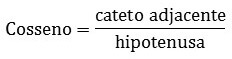 Trigonometria: o que é? Como funciona? Fórmulas!