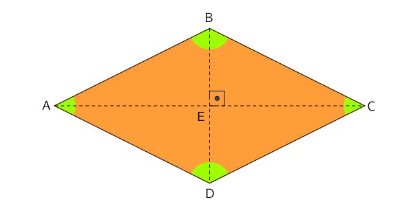 Matemática: Losango – Como calcular a área? Exemplos e Exercícios!