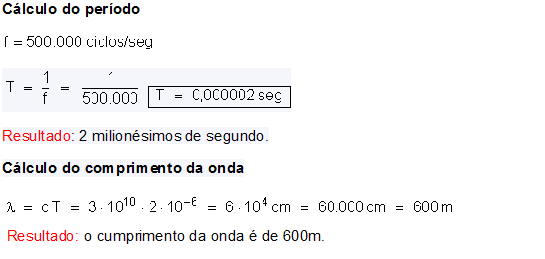 cálculo ondas eletromagnéticas