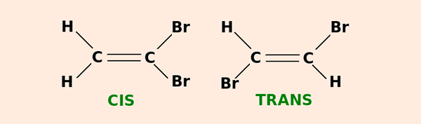 isomeria-trans-e-cis