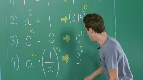 Matemática: Potenciação – O que é? Regras, Propriedades e Como calcular