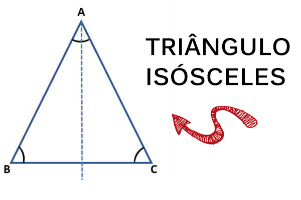 Matemática: Triângulo Isósceles: ângulos, fórmula da área e mais