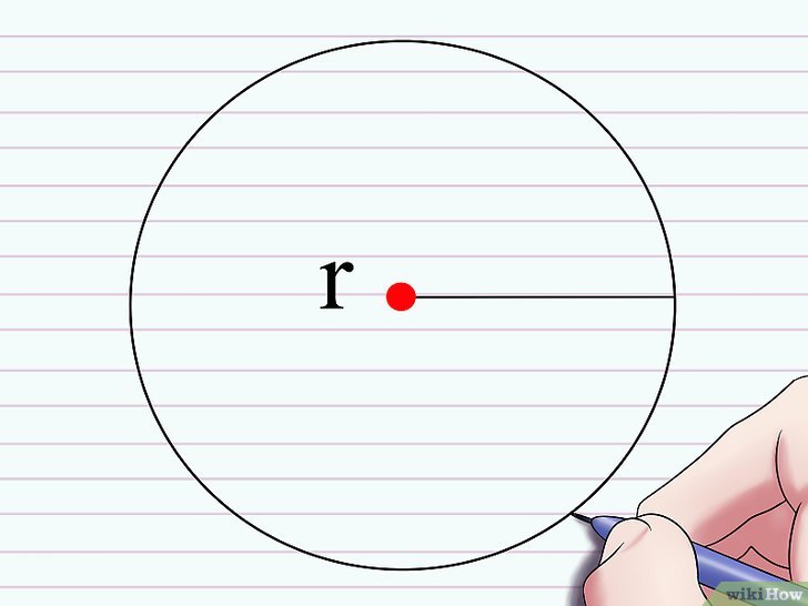 Matemática: Circunferência: diâmetro, raio, perímetro e muito mais