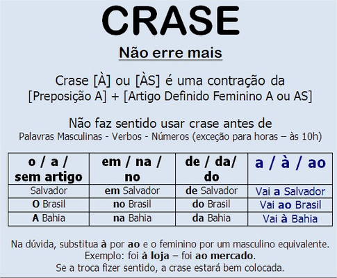 Crase