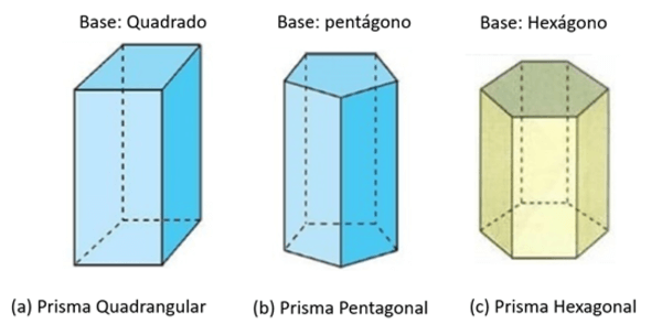 Geometria espacial3