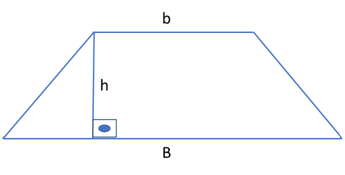 Geometria plana