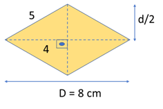 Geometria plana