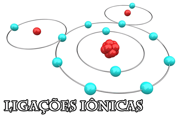 Química: Ligações iônicas – O que são? Para que servem? Exemplos e Exercícios