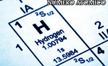 Número atômico – O que é? Estrutura, Como calcular e Exercícios Resolvidos 