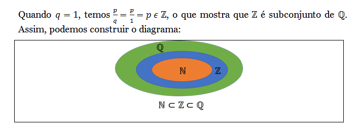 Números racionais3