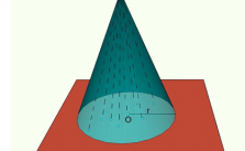 Cone – O que é? Medidas, Fórmulas e Exemplos 