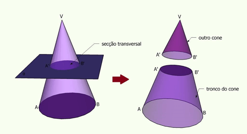 Cone16