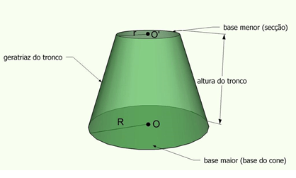 Cone17