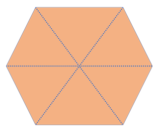 Formas geométricas