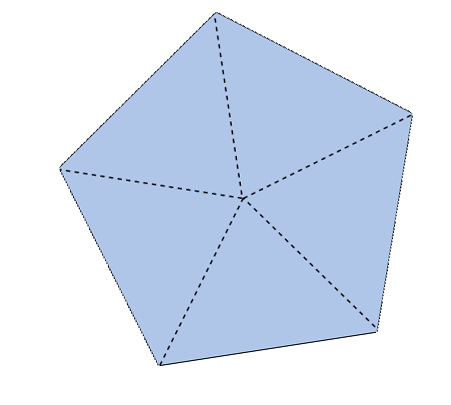 Formas geométricas