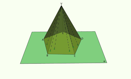 Matemática: Pirâmide – Características, Propriedades e Medidas