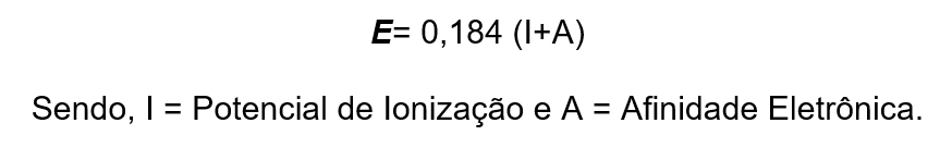 Eletronegatividade e eletropositividade