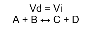 Equilíbrio químico