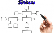 Sintaxe – O que é? Frase, oração e período. Exercícios Resolvidos 