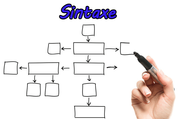 Gramática: Sintaxe – O que é? Frase, oração e período. Exercícios Resolvidos