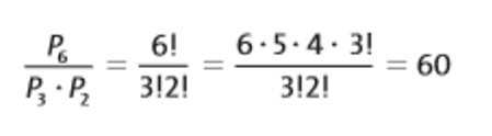 Análise combinatória