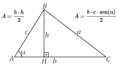 Área de figuras planas