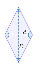 Área de figuras planas