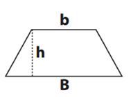 Área de figuras planas