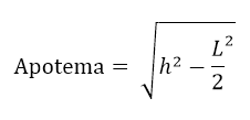 Área de figuras planas