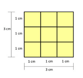 Área de figuras planas