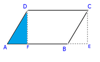 Área de figuras planas