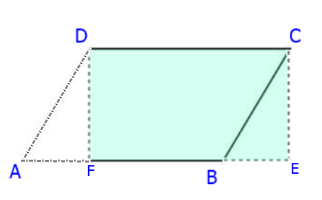 Área de figuras planas