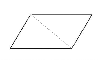 Área de figuras planas