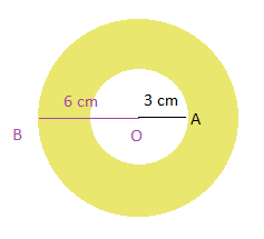 Área do circulo