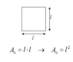 Área do quadrado