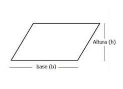 Área e perímetro