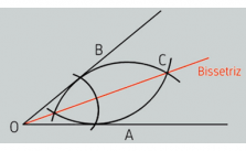 Bissetriz – Como fazer? Como calcular? Construção e Exercícios 