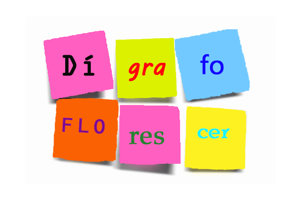 Dígrafo – O que é? Diferença de encontro consonantal e Exercícios ...