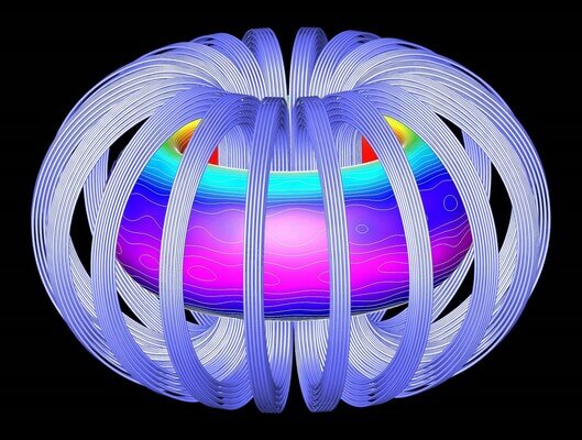 Eletromagnetismo