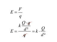 Eletromagnetismo