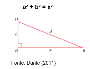 Paralelepípedo